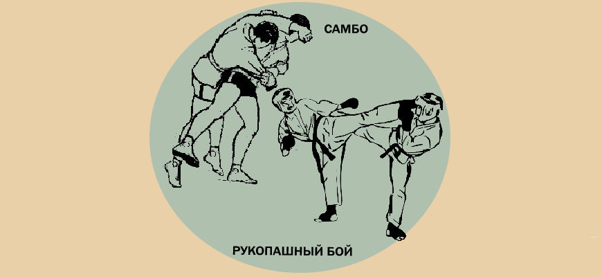 Что лучше самбо или рукопашный бой: главные различия