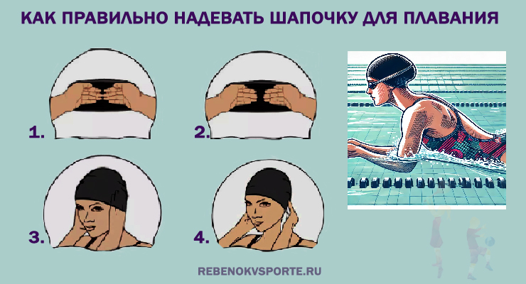 Шапочка для плавания: зачем нужна и как правильно выбрать